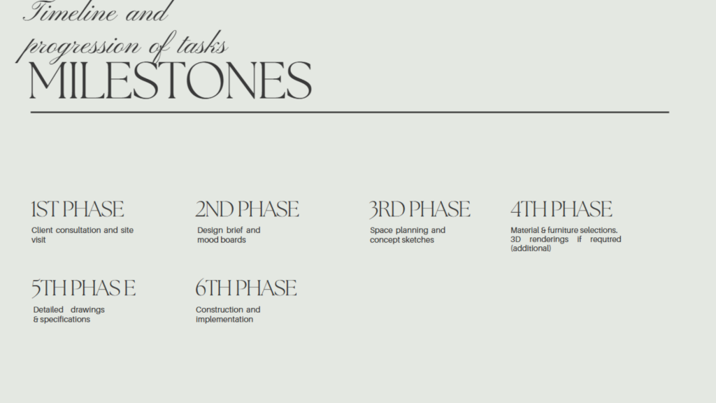 Timeline Phases 1024x576